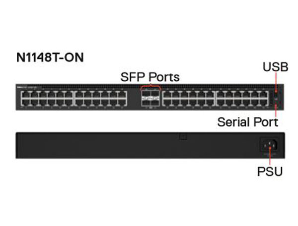 n1148t-on-dell-emc-powerswitch-48-ports-ge-4-sfp-slot-uplink-3.png